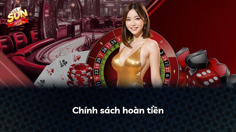 Chính sách hoàn tiền