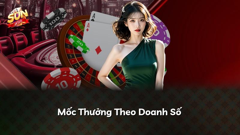 Mốc Thưởng Theo Doanh Số